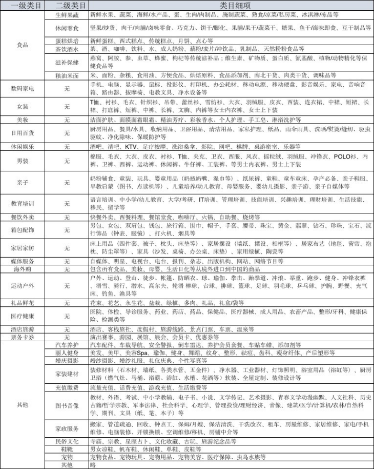 1505384576276439.png 图片4.png