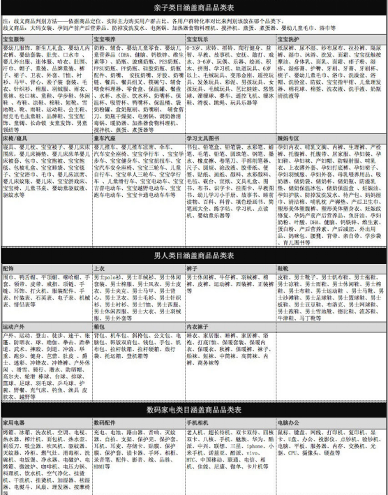 1505384533760277.png 图片2.png